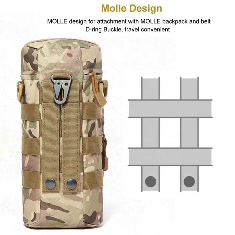 Pouch Porta Botella Táctico · Sistema MOLLE